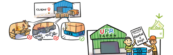 How to minimize pallet cost for export
